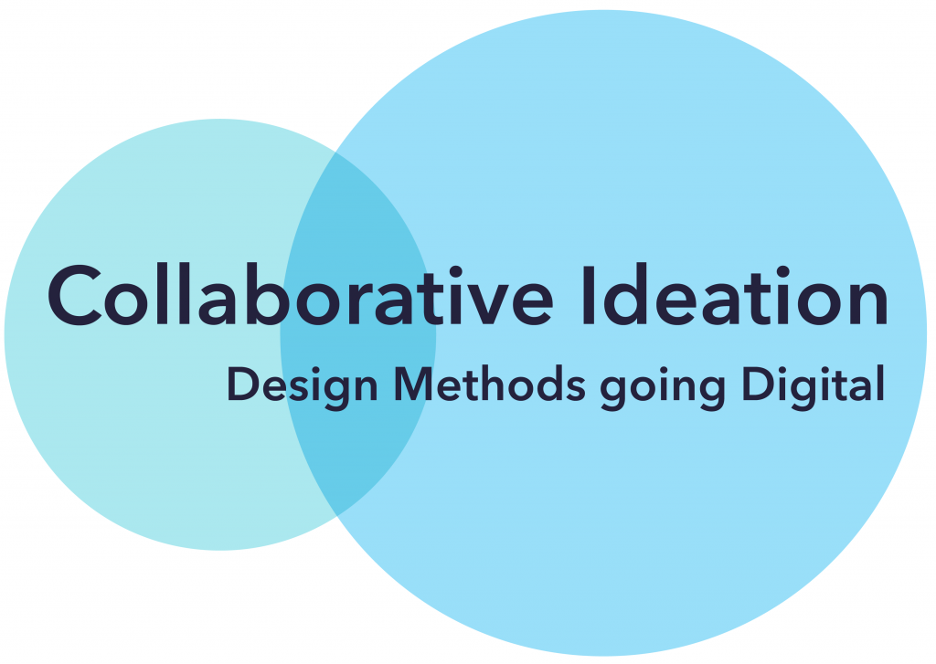 Collaborative Ideation (Projektlogo)